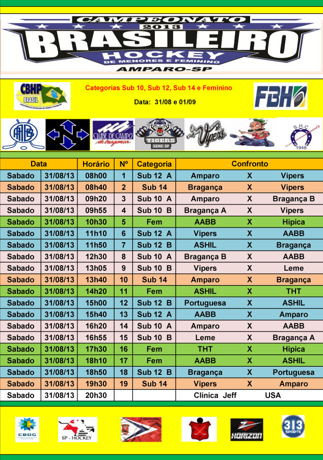FPHP---1