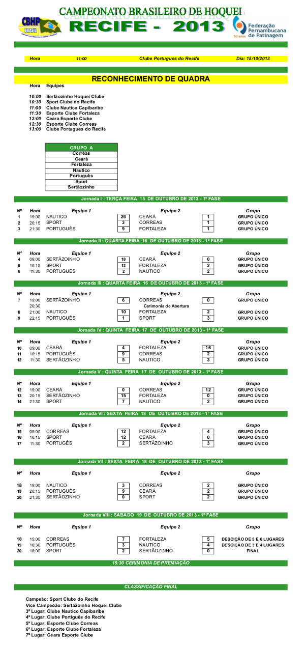 Tabela Brasileiro_2013_Adulto