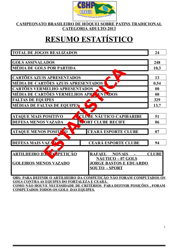 estatistica
