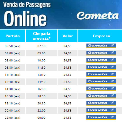 COMETA
