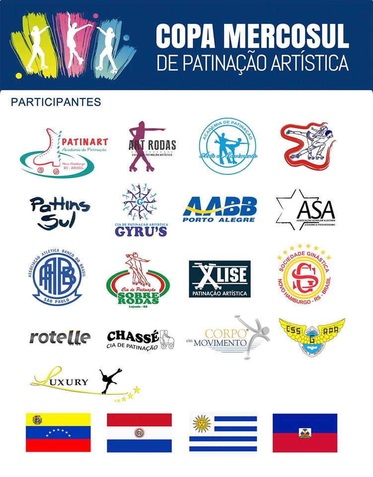 COPA-MERCOSUL