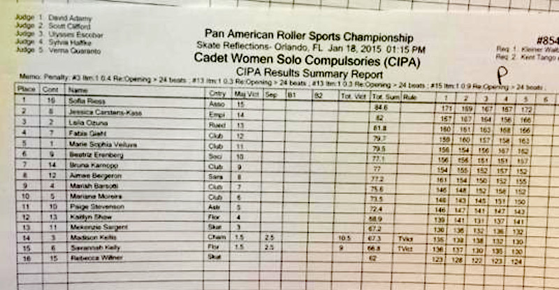 Resultado SD CAD FEM