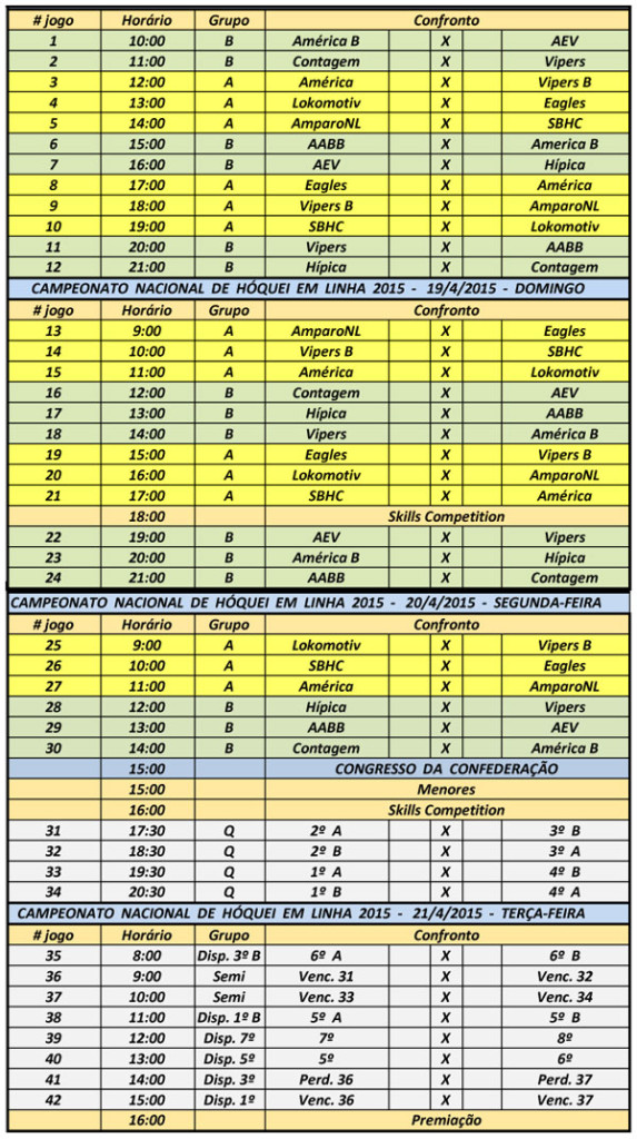 TABELA DE JOGOS